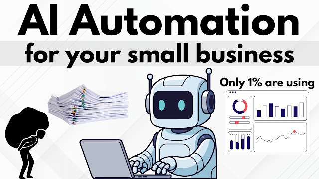 AI Automation Tools for Small Business: Maximize AdSense RPM
