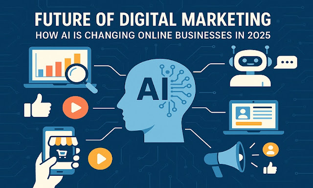 How AI is Changing Online Business: Make Money & Maximize AdSense