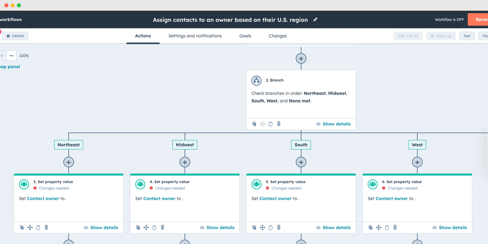 Technical architecture diagram illustrating how to automate right to be forgotten hubspot crm workflow, gdpr data deletion request automation hubspot, and anonymize personal contact data hubspot enterprise.